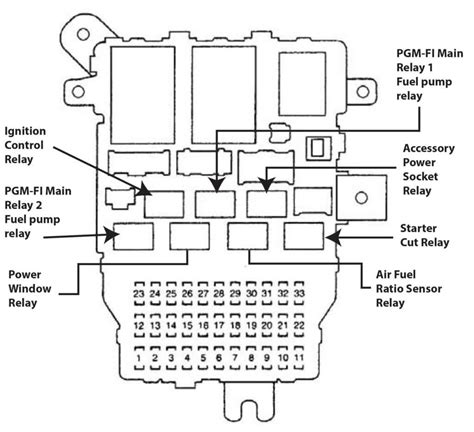 honda accord 3.0l rear junction box location|honda drive accord multiplexer location.